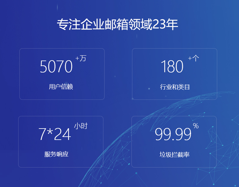 红旗网易企业邮箱